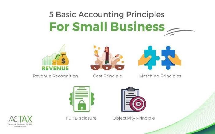 Basic Accounting Principles Every Small Business Owner Should Know
