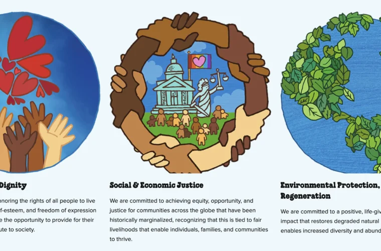 Corporate Social Responsibility Examples That Actually Work