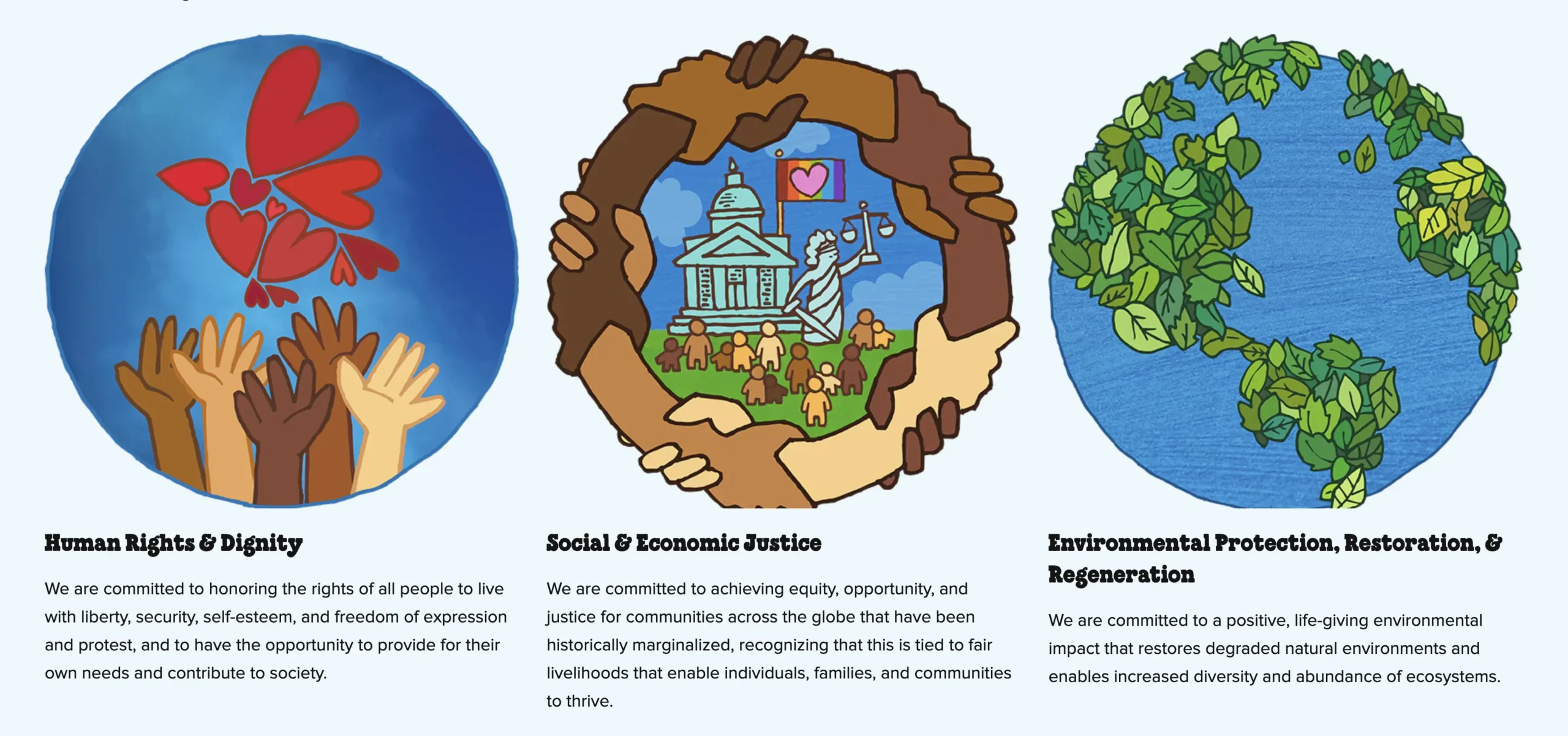 Corporate Social Responsibility Examples That Actually Work