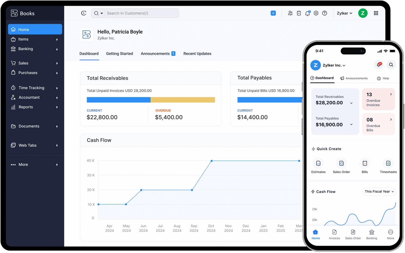Project Management Tools Every Team Should Use