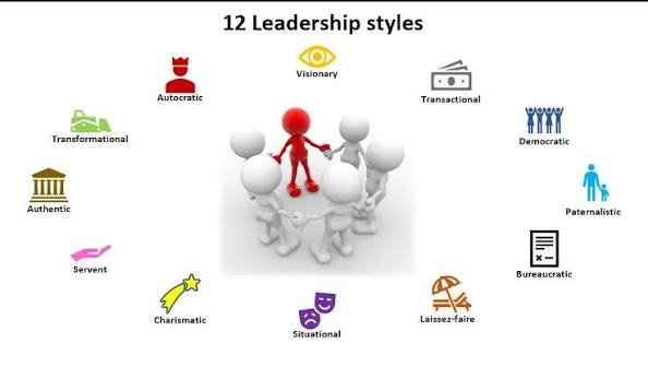 Time Management Techniques for Busy Managers