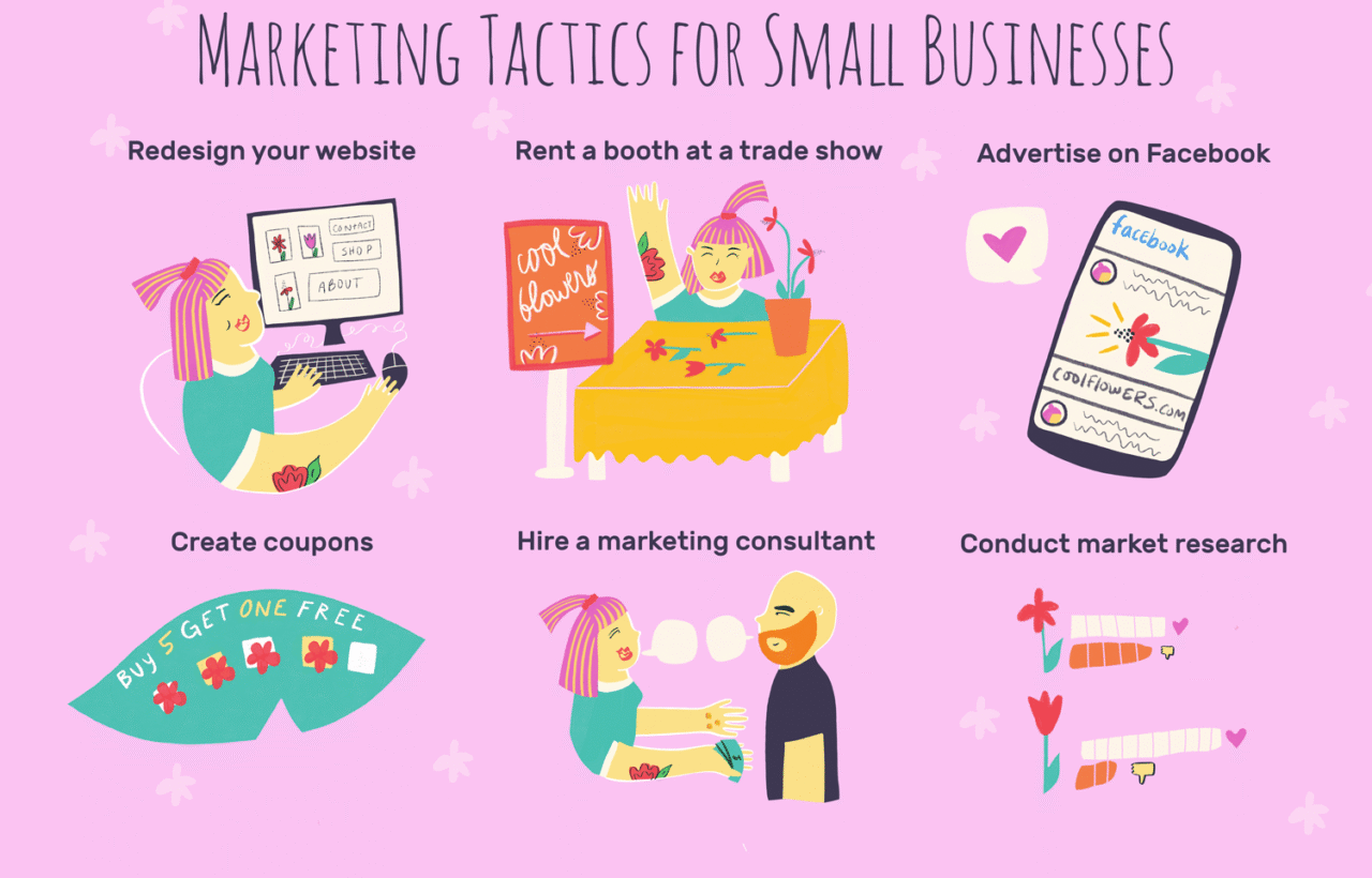 Small Business Marketing Ideas on a Tight Budget
