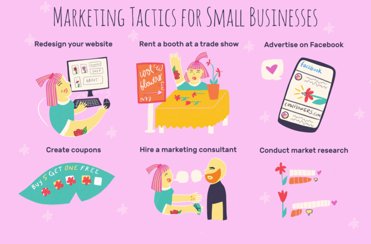 Small Business Marketing Ideas on a Tight Budget